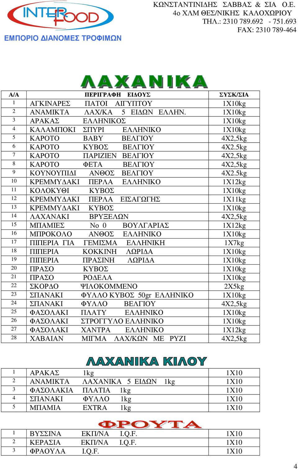 5kg 10 ΚΡΕΜΜΥ ΑΚΙ ΠΕΡΛΑ ΕΛΛΗΝΙΚΟ 1Χ12kg 11 ΚΟΛΟΚΥΘΙ ΚΥΒΟΣ 1Χ10kg 12 ΚΡΕΜΜΥ ΑΚΙ ΠΕΡΛΑ ΕΙΣΑΓΩΓΗΣ 1Χ11kg 13 ΚΡΕΜΜΥ ΑΚΙ ΚΥΒΟΣ 1Χ10kg 14 ΛΑΧΑΝΑΚΙ ΒΡΥΞΕΛΩΝ 4Χ2,5kg 15 ΜΠΑΜΙΕΣ Νο 0 ΒΟΥΛΓΑΡΙΑΣ 1X12kg 16