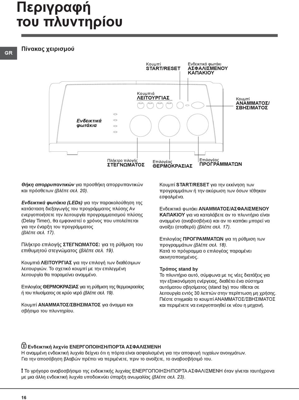 Ενδεικτικά φωτάκια (LEDs) για την παρακολούθηση της κατάσταση διεξαγωγής του προγράμματος πλύσης Αν ενεργοποιήσετε την λειτουργία προγραμματισμού πλύσης (Delay Timer), θα εμφανιστεί ο χρόνος που