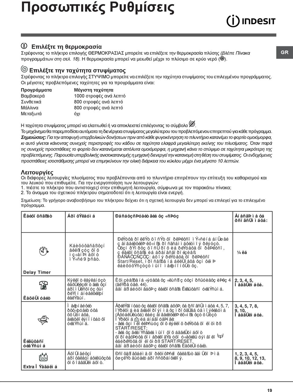 GR Επιλέξτε την ταχύτητα στυψίματος Στρέφοντας το πλήκτρο επιλογής ΣΤΥΨΙΜΟ μπορείτε να επιλέξετε την ταχύτητα στυψίματος του επιλεγμένου προγράμματος.