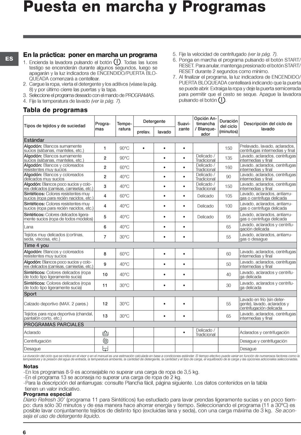 Cargue la ropa, vierta el detergente y los aditivos (véase la pág. 8) y por último cierre las puertas y la tapa. 3. Seleccione el programa deseado con el mando de PROGRAMAS. 4.