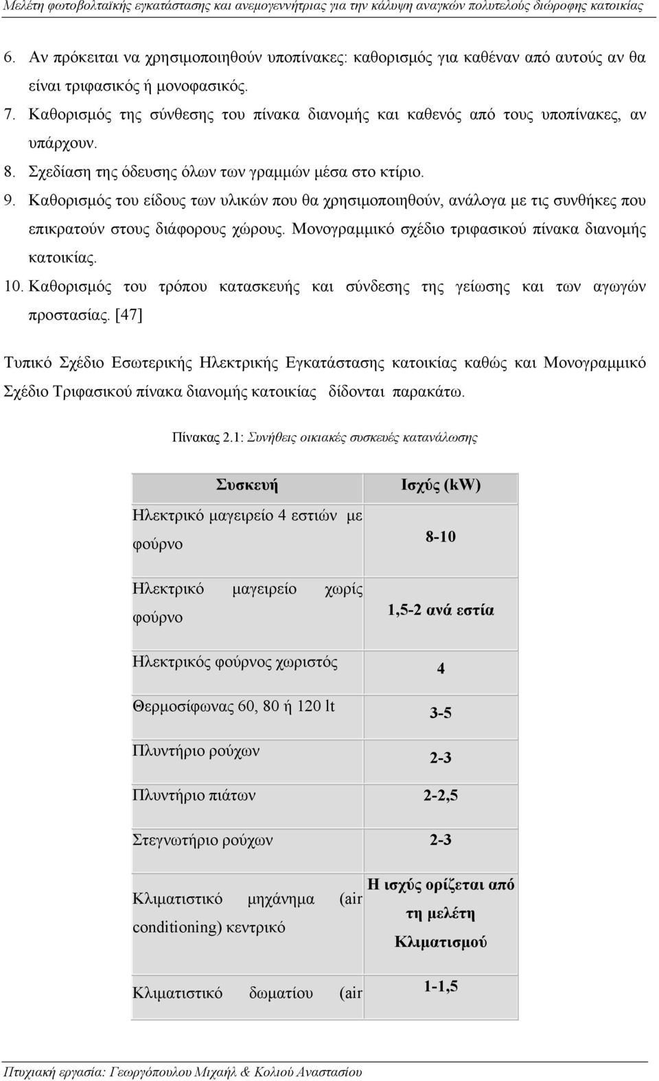 Καθορισμός του είδους των υλικών που θα χρησιμοποιηθούν, ανάλογα με τις συνθήκες που επικρατούν στους διάφορους χώρους. Μονογραμμικό σχέδιο τριφασικού πίνακα διανομής κατοικίας. 10.