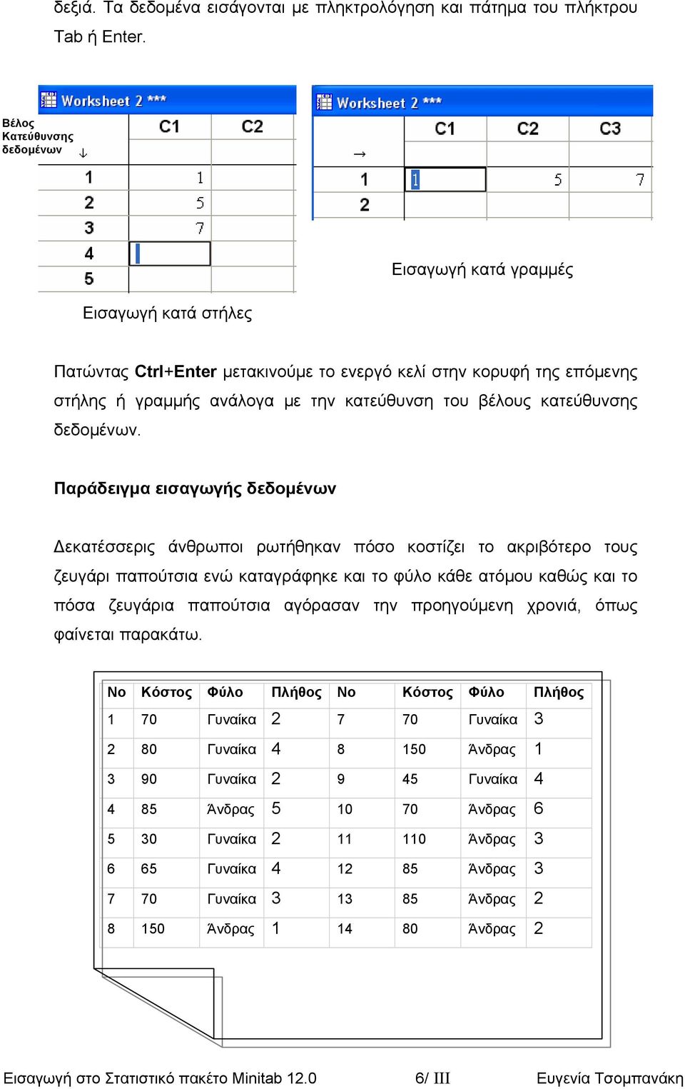 κατεύθυνσης δεδοµένων.