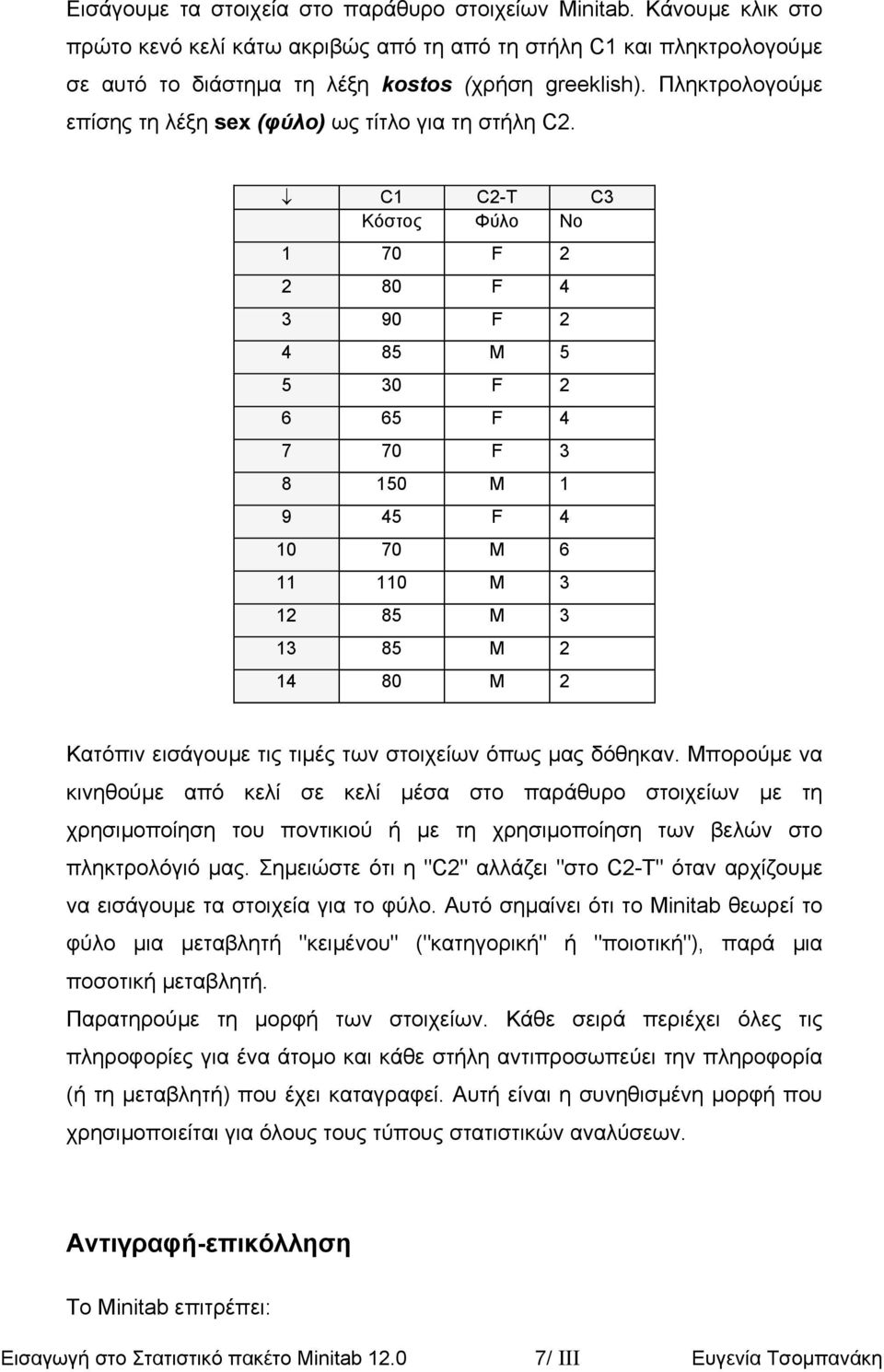C1 C2-T C3 Κόστος Φύλο No 1 70 F 2 2 80 F 4 3 90 F 2 4 85 M 5 5 30 F 2 6 65 F 4 7 70 F 3 8 150 M 1 9 45 F 4 10 70 M 6 11 110 M 3 12 85 M 3 13 85 M 2 14 80 M 2 Κατόπιν εισάγουµε τις τιµές των