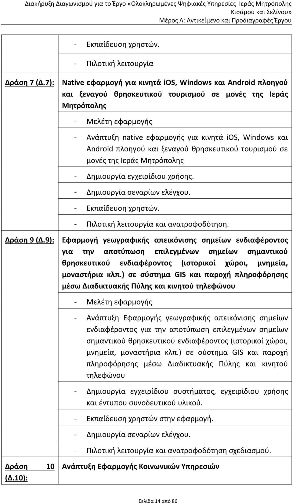 και Android πλοηγού και ξεναγού θρησκευτικού τουρισμού σε μονές της Ιεράς Μητρόπολης - Δημιουργία εγχειρίδιου χρήσης. - Δημιουργία σεναρίων ελέγχου. - Εκπαίδευση χρηστών.