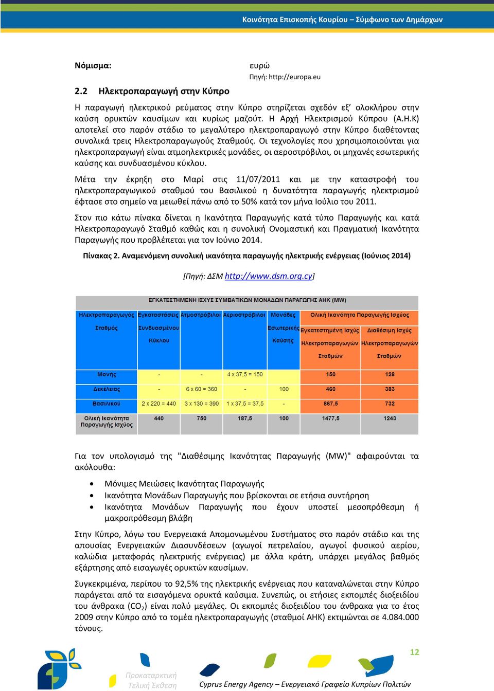 Οι τεχνολογίες που χρησιμοποιούνται για ηλεκτροπαραγωγή είναι ατμοηλεκτρικές μονάδες, οι αεροστρόβιλοι, οι μηχανές εσωτερικής καύσης και συνδυασμένου κύκλου.