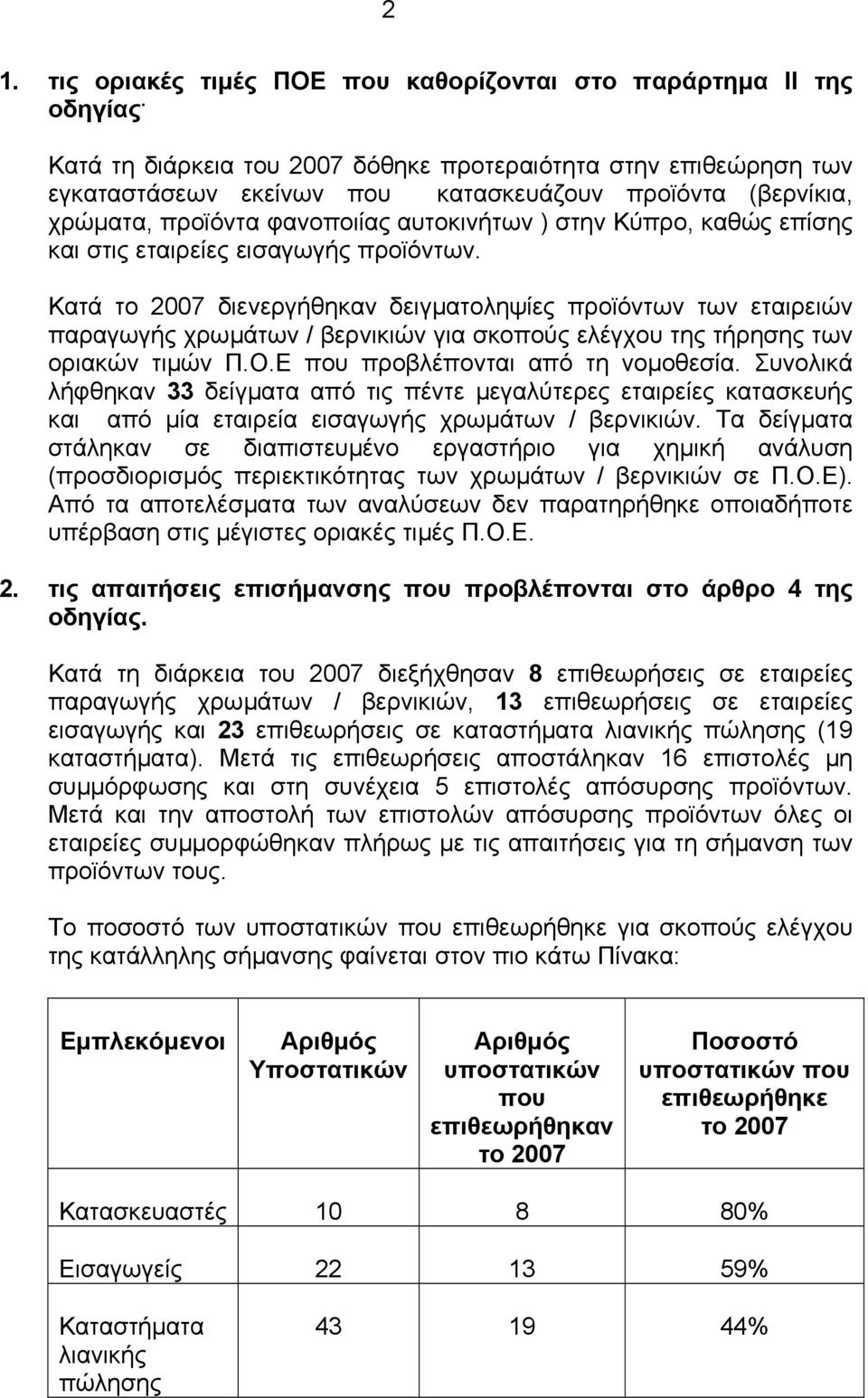 στις εταιρείες εισαγωγής προϊόντων. Κατά το 2007 διενεργήθηκαν δειγµατοληψίες προϊόντων των εταιρειών παραγωγής χρωµάτων / βερνικιών για σκοπούς ελέγχου της τήρησης των οριακών τιµών Π.Ο.
