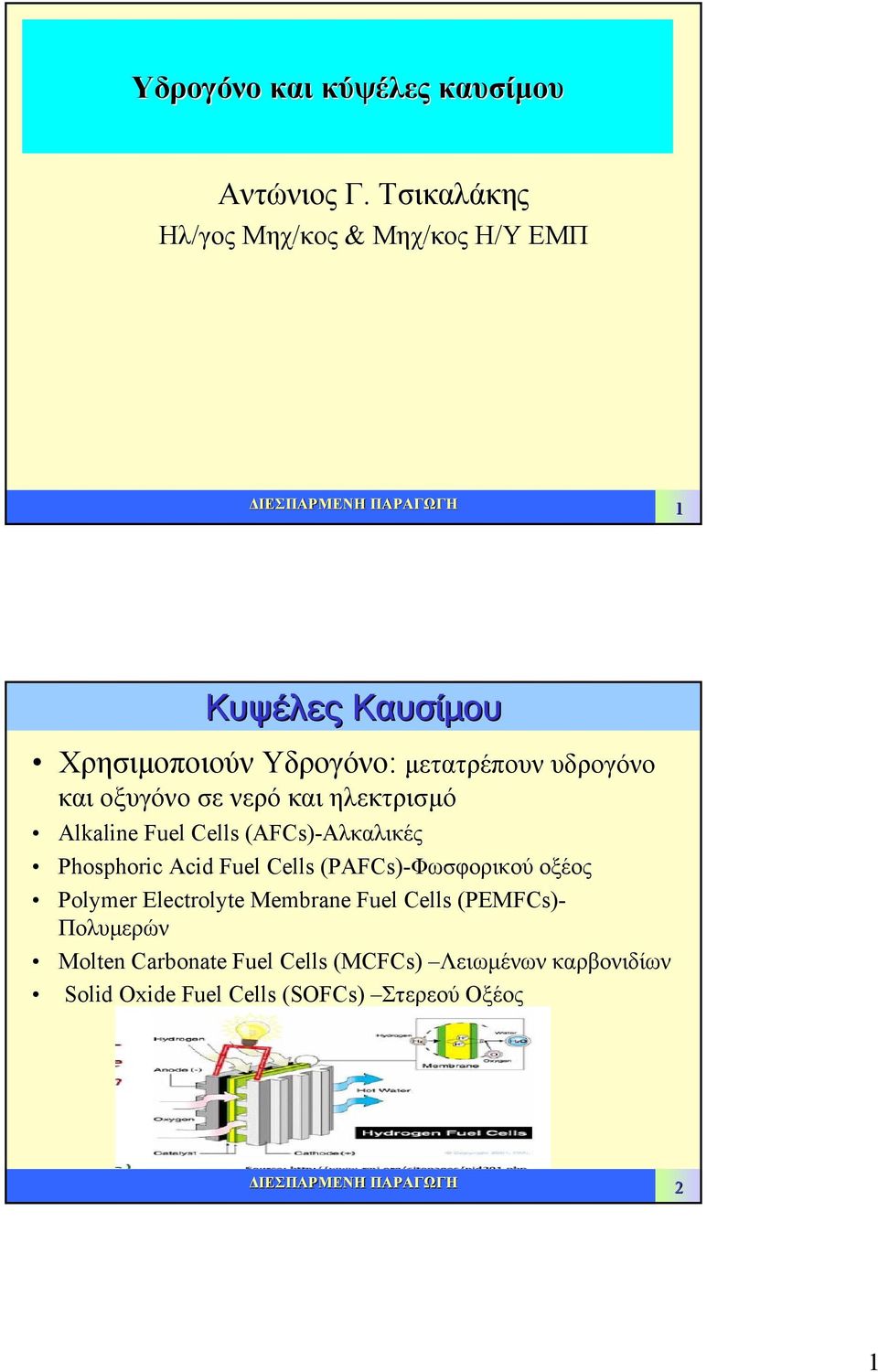 υδρογόνο και οξυγόνο σε νερό και ηλεκτρισµό Alkaline Fuel Cells (AFCs)-Αλκαλικές Phosphoric Acid Fuel Cells