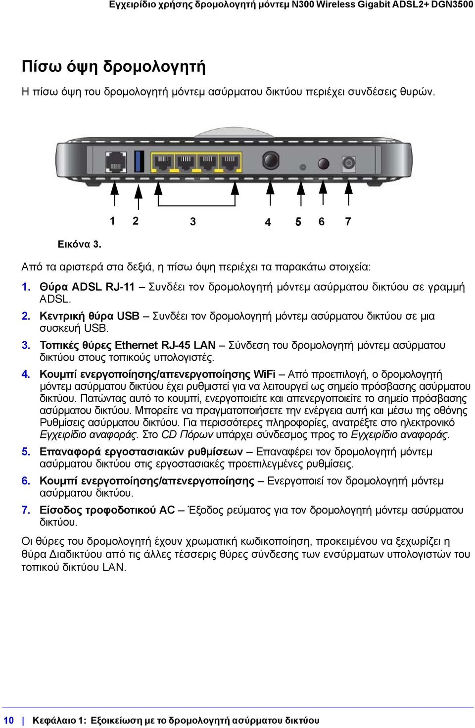 Τοπικές θύρες Ethernet RJ-45 LAN Σύνδεση του δρομολογητή μόντεμ ασύρματου δικτύου στους τοπικούς υπολογιστές. 4.