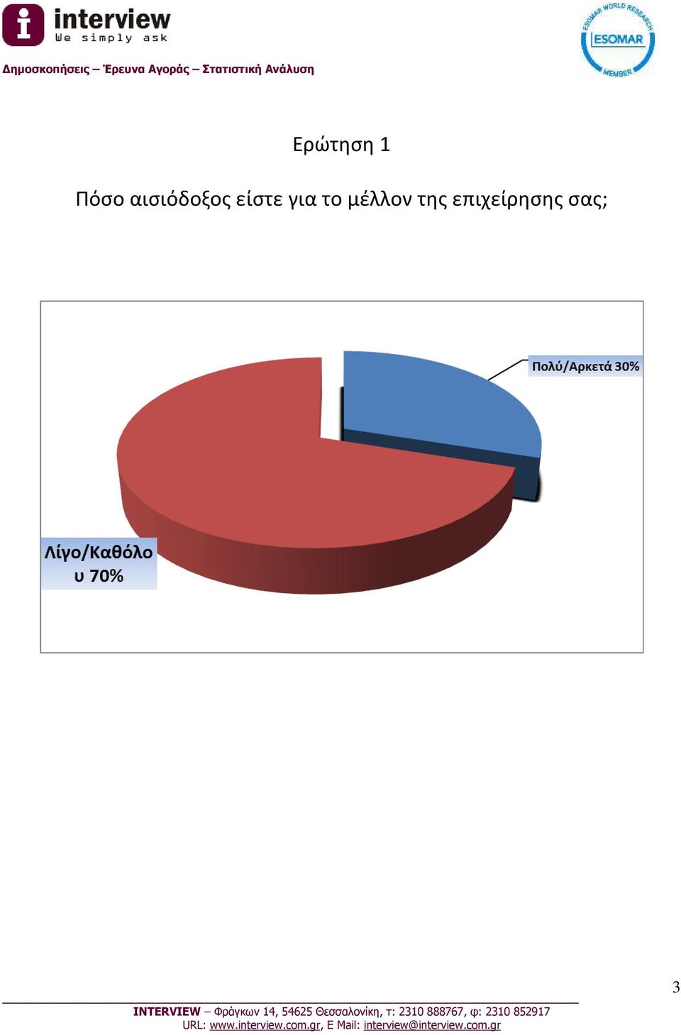 για το μέλλον