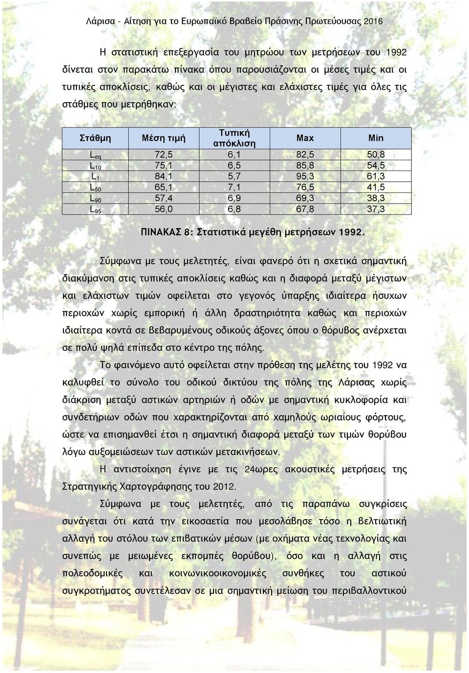 56,0 6,8 67,8 37,3 ΠΙΝΑΚΑΣ 8: Στατιστικά μεγέθη μετρήσεων 1992.