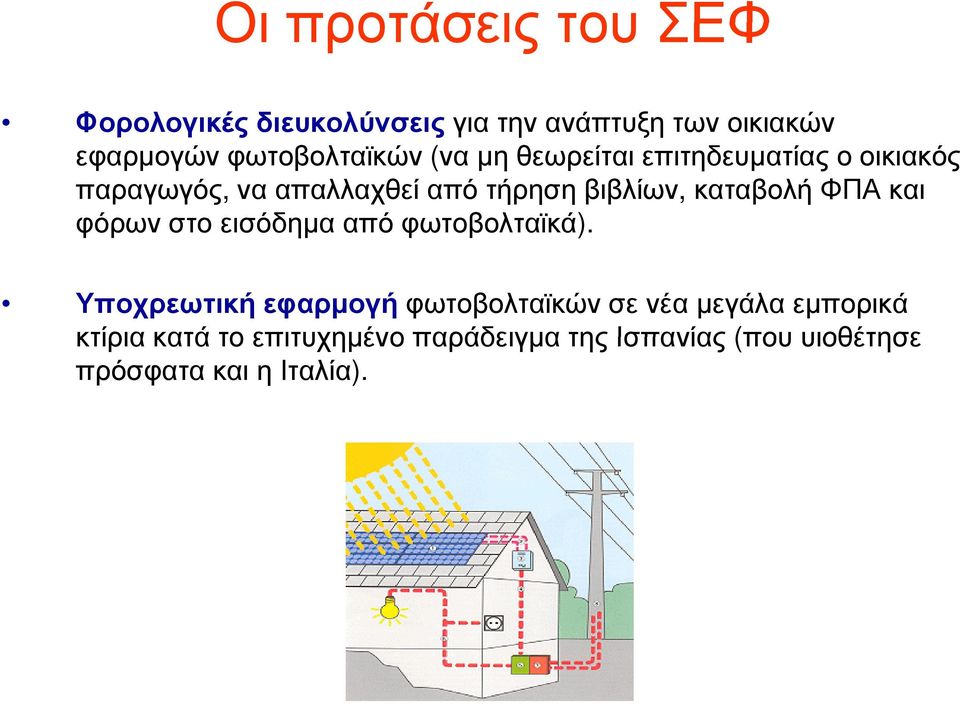 βιβλίων, καταβολή ΦΠΑ και φόρων στο εισόδημα από φωτοβολταϊκά).