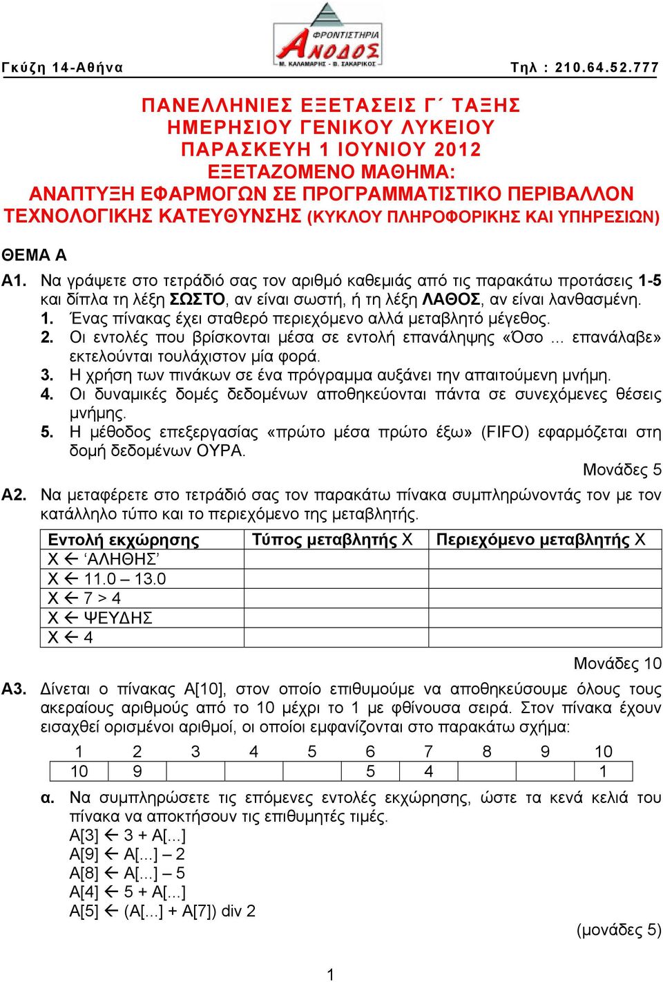 2. Οι εντολές που βρίσκονται μέσα σε εντολή επανάληψης «Όσο... επανάλαβε» εκτελούνται τουλάχιστον μία φορά. 3. Η χρήση των πινάκων σε ένα πρόγραμμα αυξάνει την απαιτούμενη μνήμη. 4.