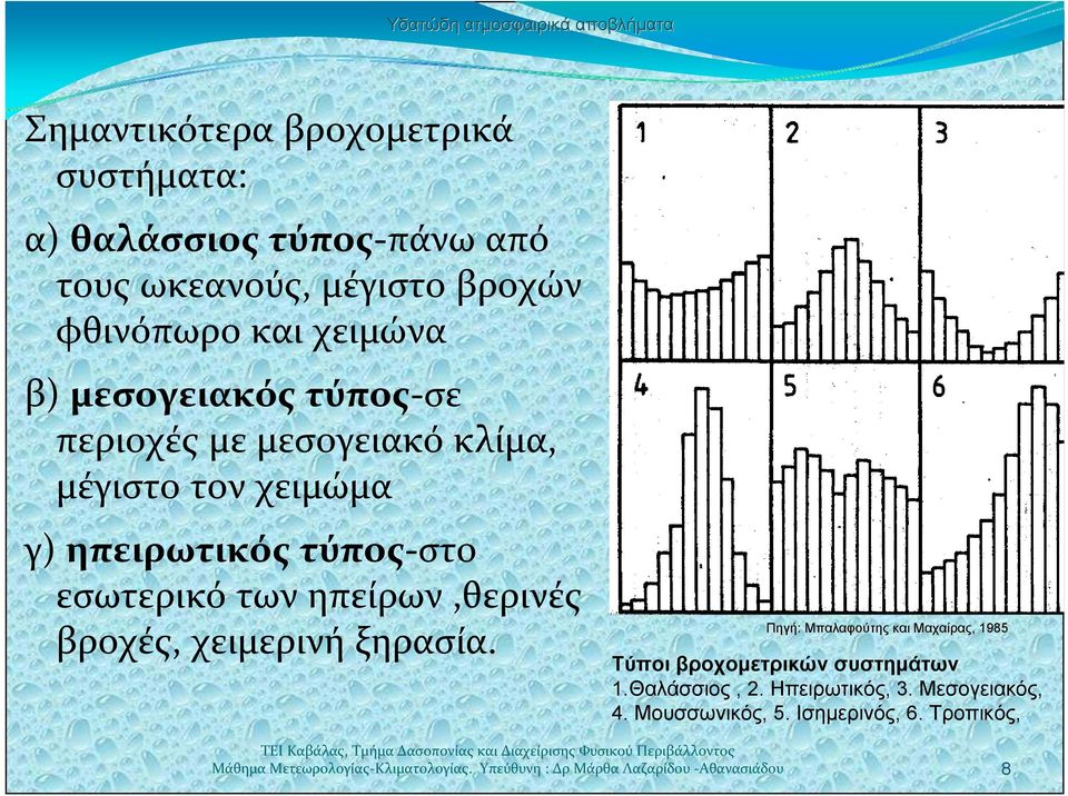 στο εσωτερικό των ηπείρων,θερινές βροχές, χειμερινή ξηρασία.