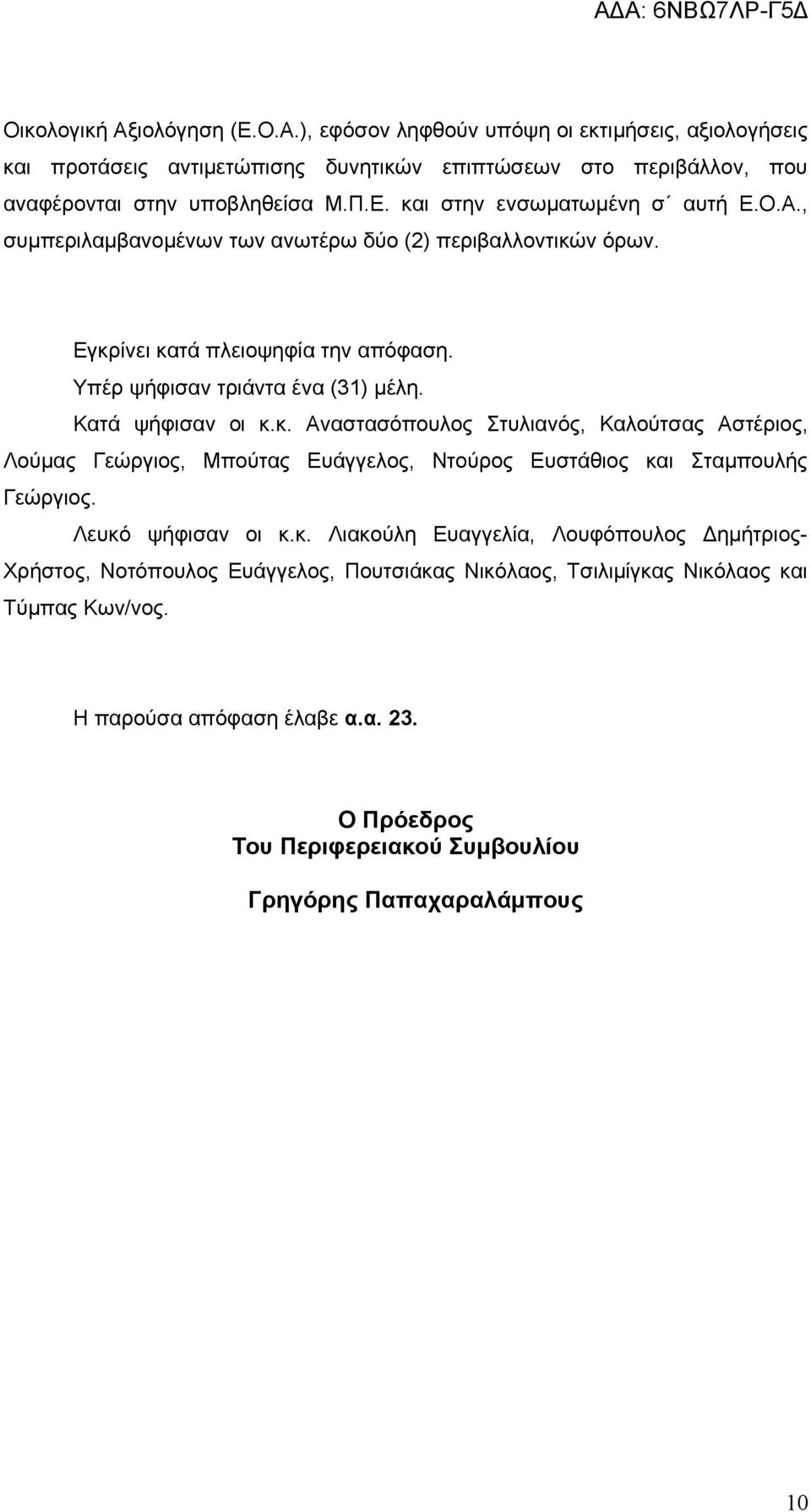 Λευκό ψήφισαν οι κ.κ. Λιακούλη Ευαγγελία, Λουφόπουλος Δημήτριος- Χρήστος, Νοτόπουλος Ευάγγελος, Πουτσιάκας Νικόλαος, Τσιλιμίγκας Νικόλαος και Τύμπας Κων/νος. Η παρούσα απόφαση έλαβε α.α. 23.