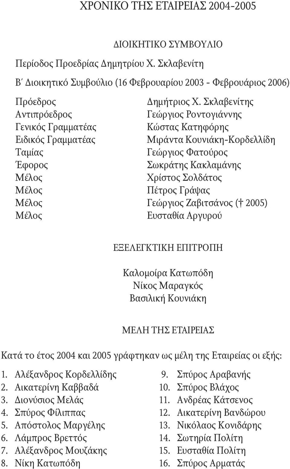 Σολδάτος Mέλος Πέτρος Γράψας Mέλος Γεώργιος Zαβιτσάνος ( 2005) Μέλος Eυσταθία Aργυρού ΕΞΕΛΕΓΚΤΙΚΗ ΕΠΙΤΡΟΠΗ Kαλομοίρα Kατωπόδη Nίκος Mαραγκός Bασιλική Kουνιάκη MEΛH THΣ ETAIPEIAΣ Kατά το έτος 2004 και