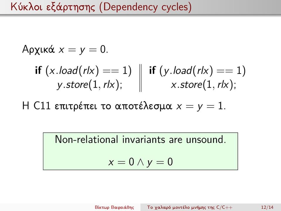 store(1, rlx); Η C11 επιτρέπει το αποτέλεσμα x = y = 1.