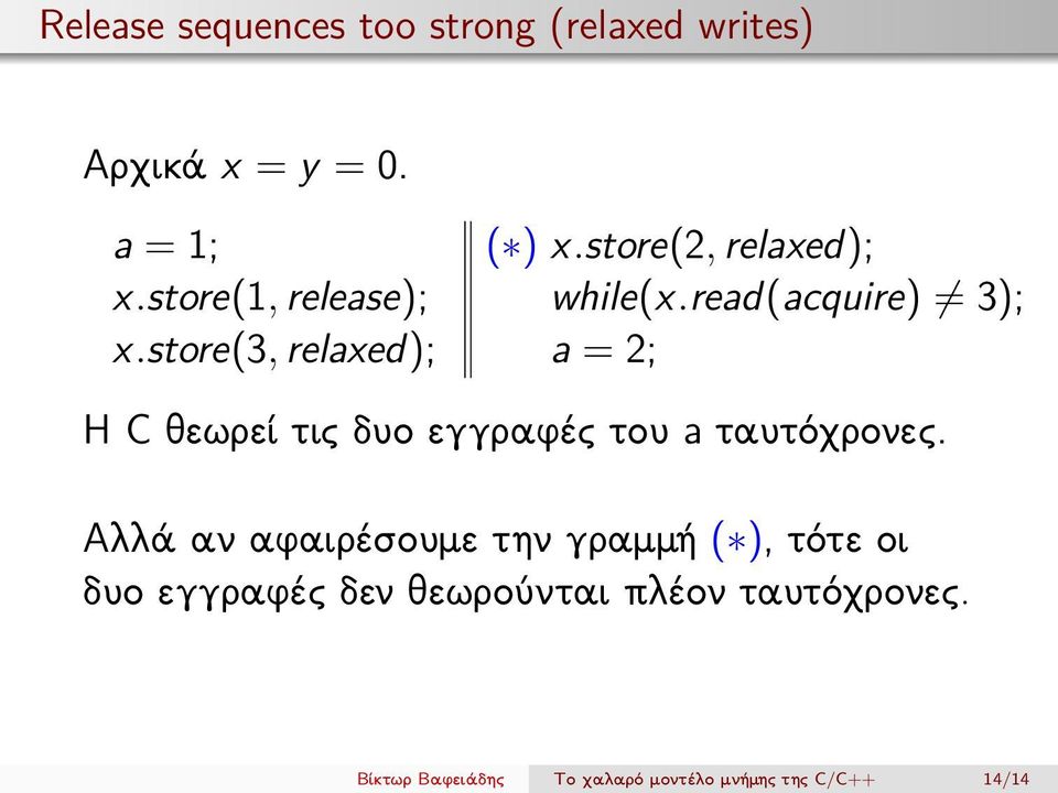 read(acquire) 3); a = 2; Η C θεωρεί τις δυο εγγραφές του a ταυτόχρονες.