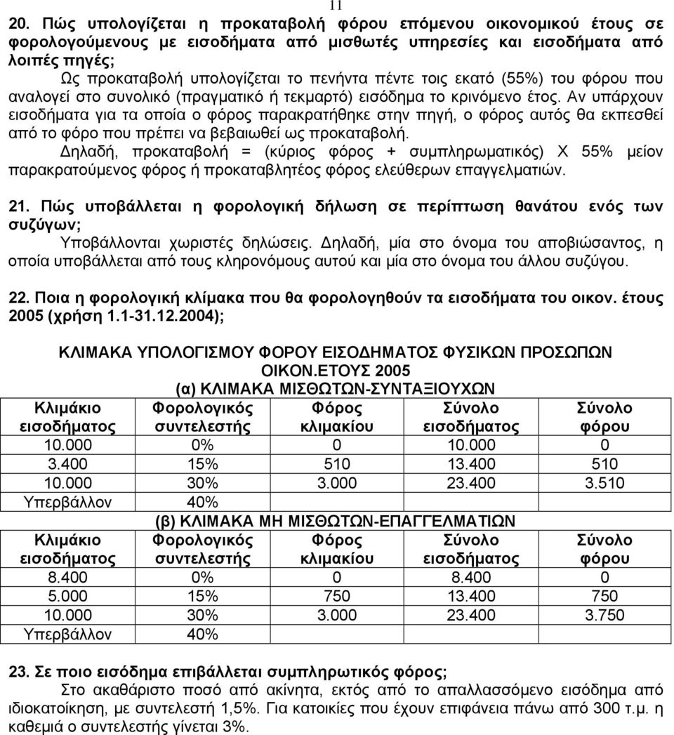 τοις εκατό (55%) του φόρου που αναλογεί στο συνολικό (πραγματικό ή τεκμαρτό) εισόδημα το κρινόμενο έτος.