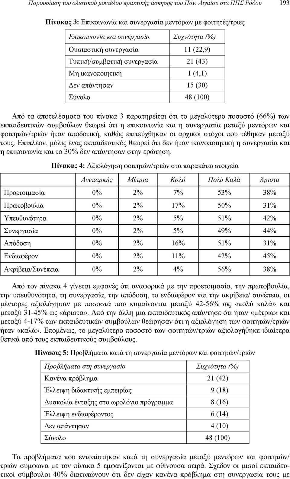 Μη ικανοποιητική 1 (4,1) Δεν απάντησαν 15 (30) Σύνολο 48 (100) Από τα αποτελέσματα του πίνακα 3 παρατηρείται ότι το μεγαλύτερο ποσοστό (66%) των εκπαιδευτικών συμβούλων θεωρεί ότι η επικοινωνία και η