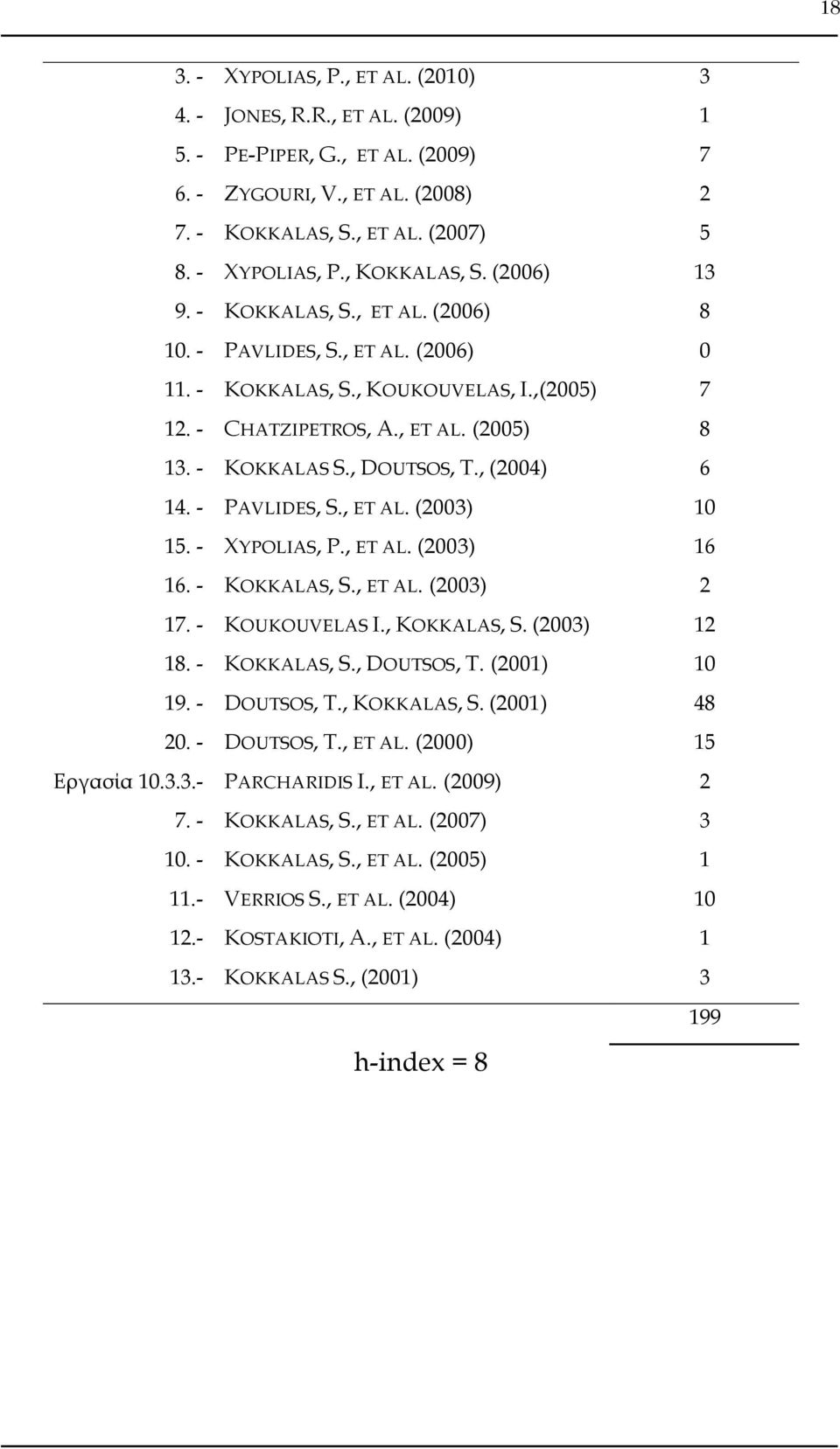 , (2004) 6 14. - PAVLIDES, S., ET AL. (2003) 10 15. - XYPOLIAS, P., ET AL. (2003) 16 16. - KOKKALAS, S., ET AL. (2003) 2 17. - KOUKOUVELAS I., KOKKALAS, S. (2003) 12 18. - KOKKALAS, S., DOUTSOS, T.
