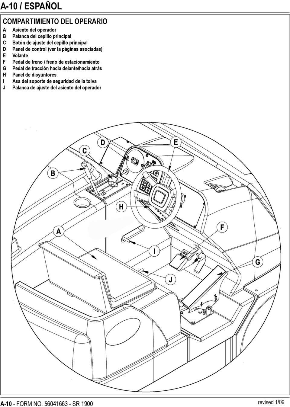 de estacionamiento G Pedal de tracción hacia delante/hacia atrás H Panel de disyuntores I Asa del soporte de