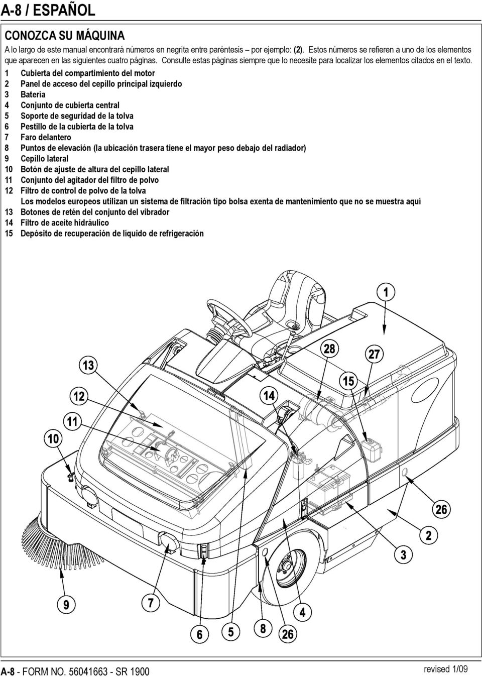 1 Cubierta del compartimiento del motor 2 Panel de acceso del cepillo principal izquierdo 3 Batería 4 Conjunto de cubierta central 5 Soporte de seguridad de la tolva 6 Pestillo de la cubierta de la