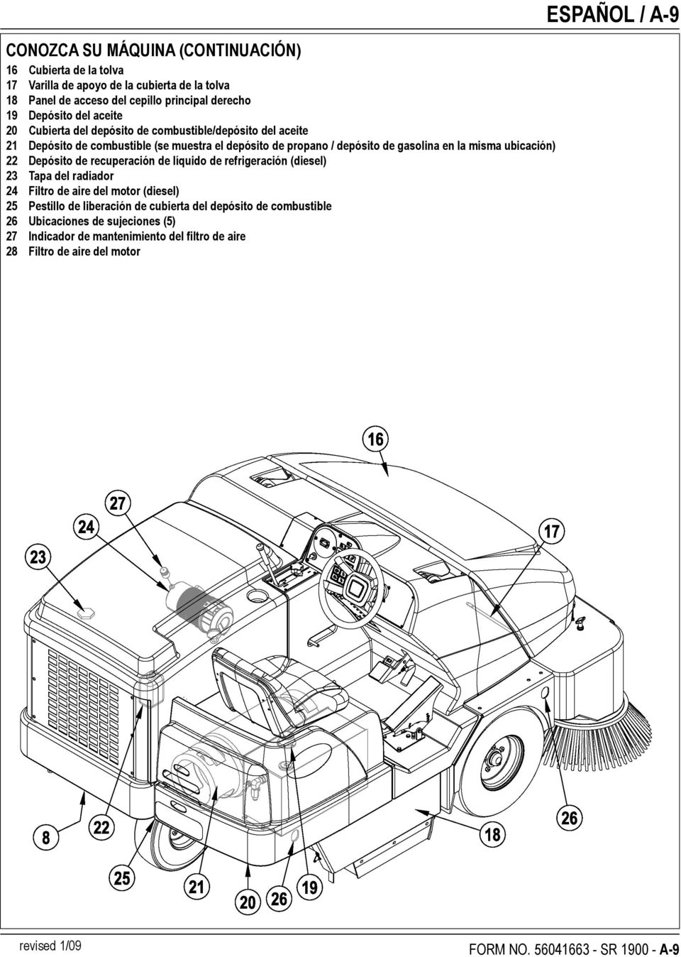 22 Depósito de recuperación de líquido de refrigeración (diesel) 23 Tapa del radiador 24 Filtro de aire del motor (diesel) 25 Pestillo de liberación de cubierta del depósito