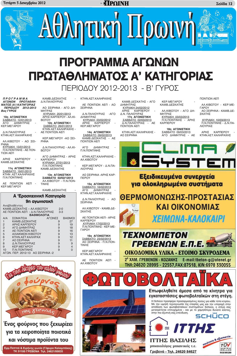 ΔΕΣΚΑΤΗΣ 11η ΑΓΩΝΙΣΤΙΚΗ ΣΑΒΒΑΤΟ 19/01/2013 ΚΤΗΝ.ΑΣΤ.ΚΑΛΗΡΑΧΗΣ Π.Ν.ΠΟΝΤΙΝΗΣ ΑΕ ΠΟΝΤΙΩΝ ΑΕΠ - ΚΕΡ.ΜΕΓΑΡΟΥ ΚΑΜΒ.ΔΕΣΚΑΤΗΣ - Δ.Ν.ΠΑΛΙΟΥΡΙΑΣ ΑΟ ΣΕΙΡΗΝΑ - ΑΓΟ ΔΗ- ΜΗΤΡΑΣ ΚΥΡΙΑΚΗ 20/01/2013 ΑΡΗΣ ΚΑΡΠΕΡΟΥ - ΑΛ.