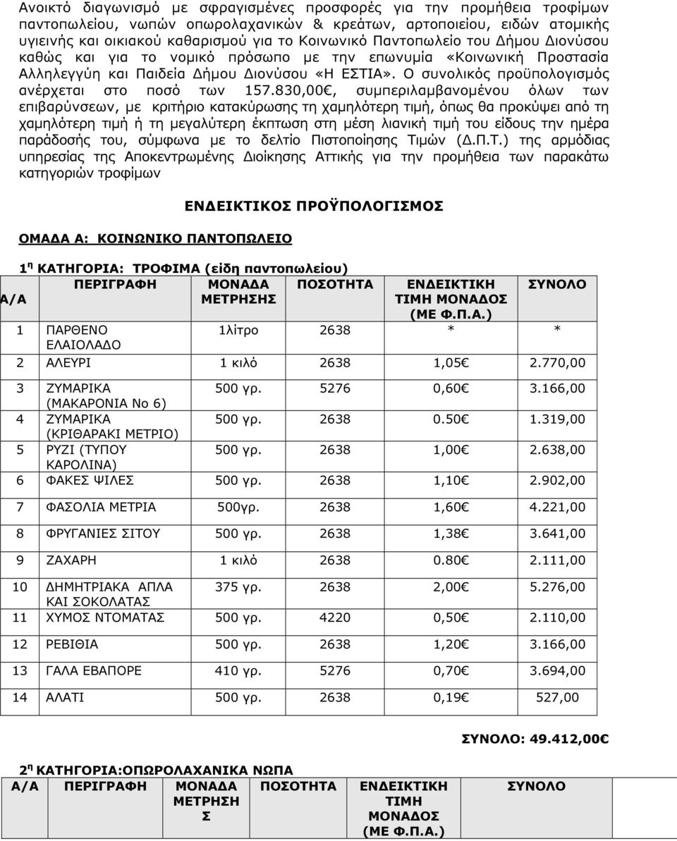 830,00, συµπεριλαµβανοµένου όλων των επιβαρύνσεων, µε κριτήριο κατακύρωσης τη χαµηλότερη τιµή, όπως θα προκύψει από τη χαµηλότερη τιµή ή τη µεγαλύτερη έκπτωση στη µέση λιανική τιµή του είδους την