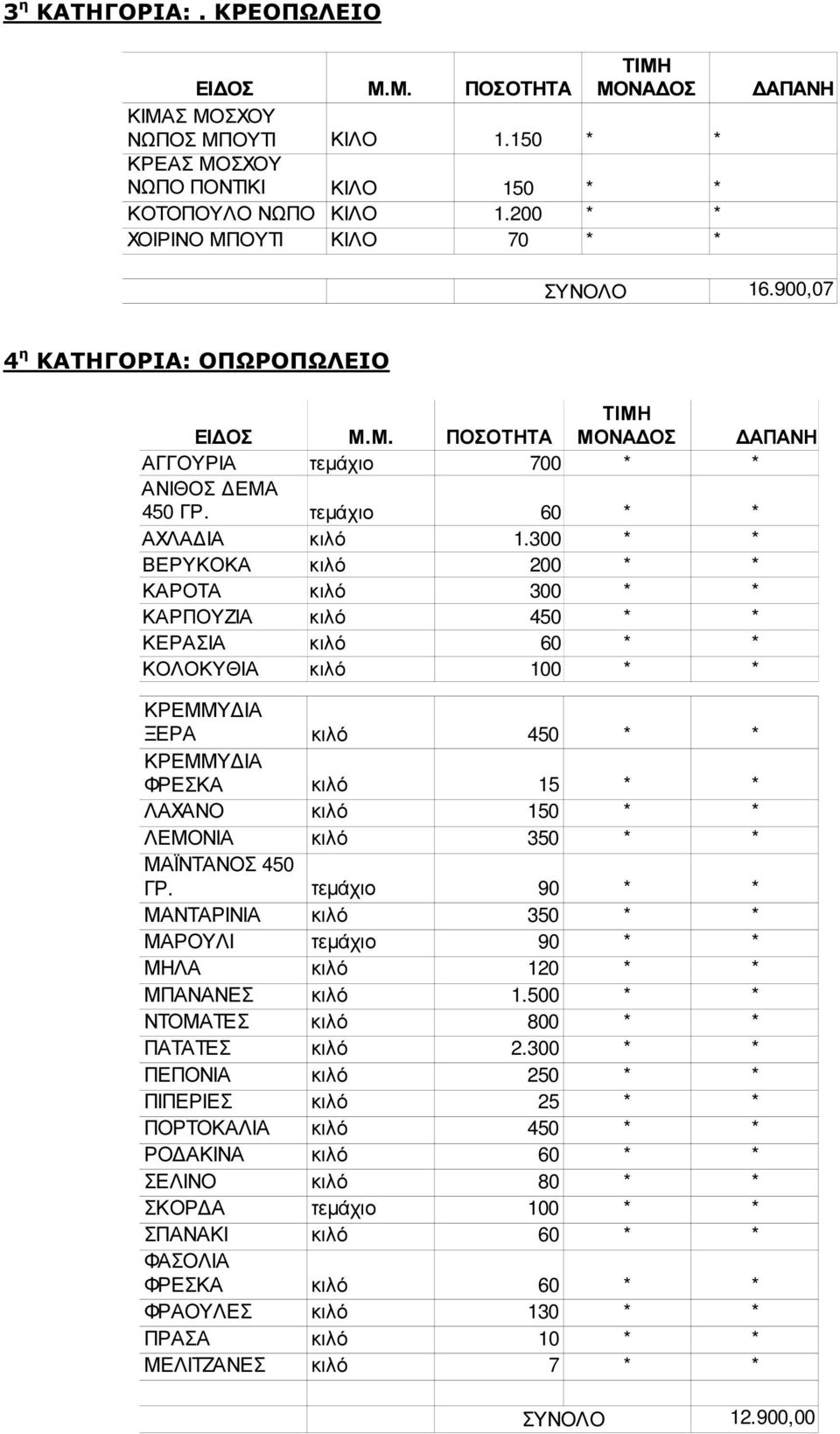 300 * * ΒΕΡΥΚΟΚΑ κιλό 200 * * ΚΑΡΟΤΑ κιλό 300 * * ΚΑΡΠΟΥΖΙΑ κιλό 450 * * ΚΕΡΑΣΙΑ κιλό 60 * * ΚΟΛΟΚΥΘΙΑ κιλό 100 * * ΚΡΕΜΜΥ ΙΑ ΞΕΡΑ κιλό 450 * * ΚΡΕΜΜΥ ΙΑ ΦΡΕΣΚΑ κιλό 15 * * ΛΑΧΑΝΟ κιλό 150 * *