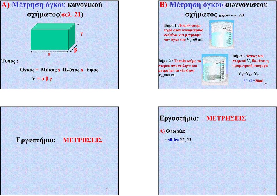 Πλάτος x Ύψος V = α β γ 25 Βήµα 2 : Τοποθετούµε το στερεό στο σωλήνα και µετρούµετο νέο όγκο V υσ =80 ml Βήµα 3 :όγκος