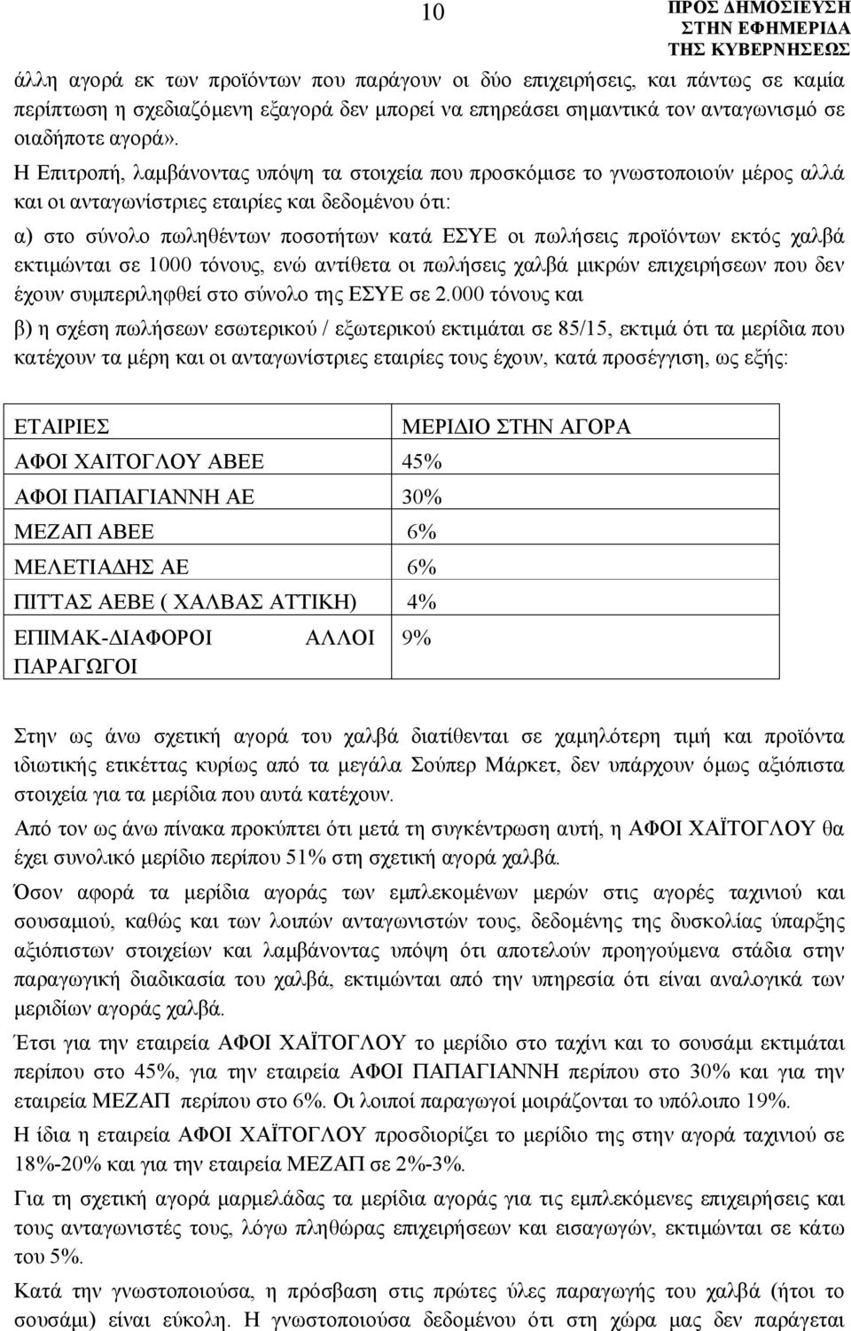 προϊόντων εκτός χαλβά εκτιμώνται σε 1000 τόνους, ενώ αντίθετα οι πωλήσεις χαλβά μικρών επιχειρήσεων που δεν έχουν συμπεριληφθεί στο σύνολο της ΕΣΥΕ σε 2.