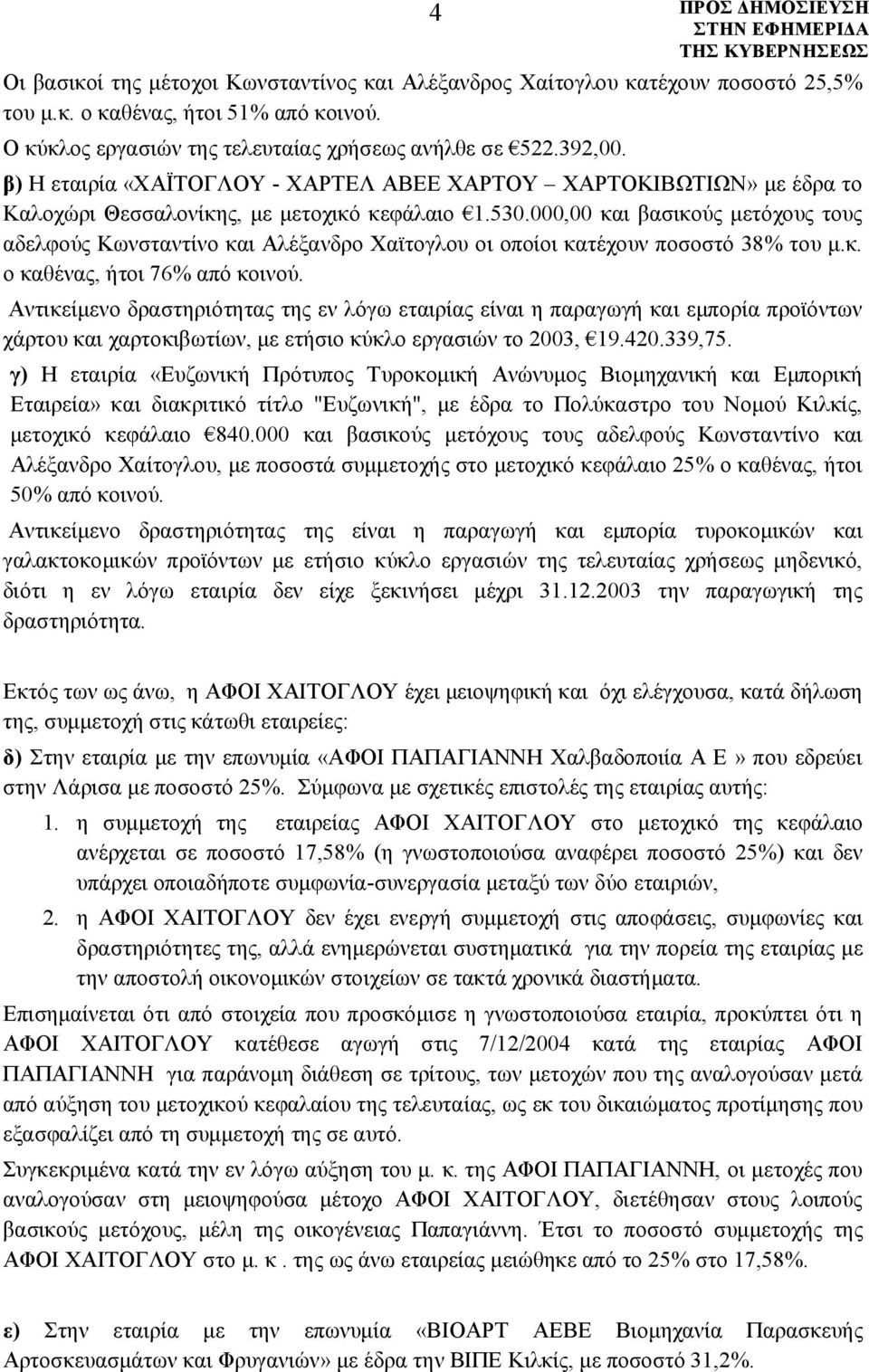 000,00 και βασικούς μετόχους τους αδελφούς Κωνσταντίνο και Αλέξανδρο Χαϊτογλου οι οποίοι κατέχουν ποσοστό 38% του μ.κ. ο καθένας, ήτοι 76% από κοινού.