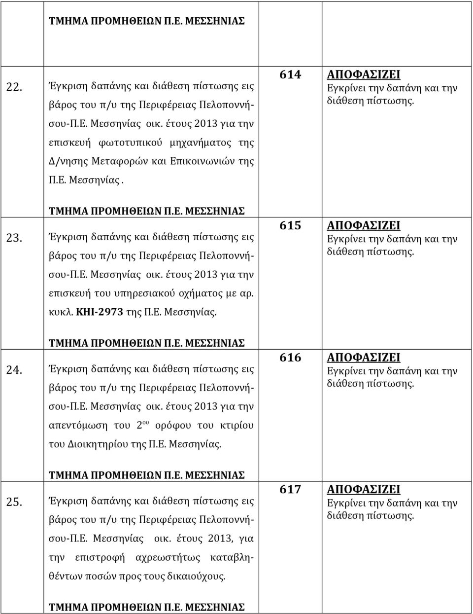 615 ΑΠΟΦΑΣΙΖΕΙ 24. Έγκριση δαπάνης και διάθεση πίστωσης εις απεντόμωση του 2 ου ορόφου του κτιρίου του Διοικητηρίου της Π.Ε. Μεσσηνίας.