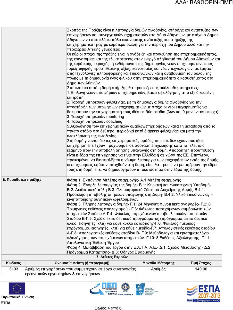 Οι κύριοι στόχοι της πράξης είναι η ανάδειξη και προώθηση της επιχειρηματικότητας, της καινοτομίας και της εξωστρέφειας στον ενεργό πληθυσμό του Δήμου Αθηναίων και της ευρύτερης περιοχής, η