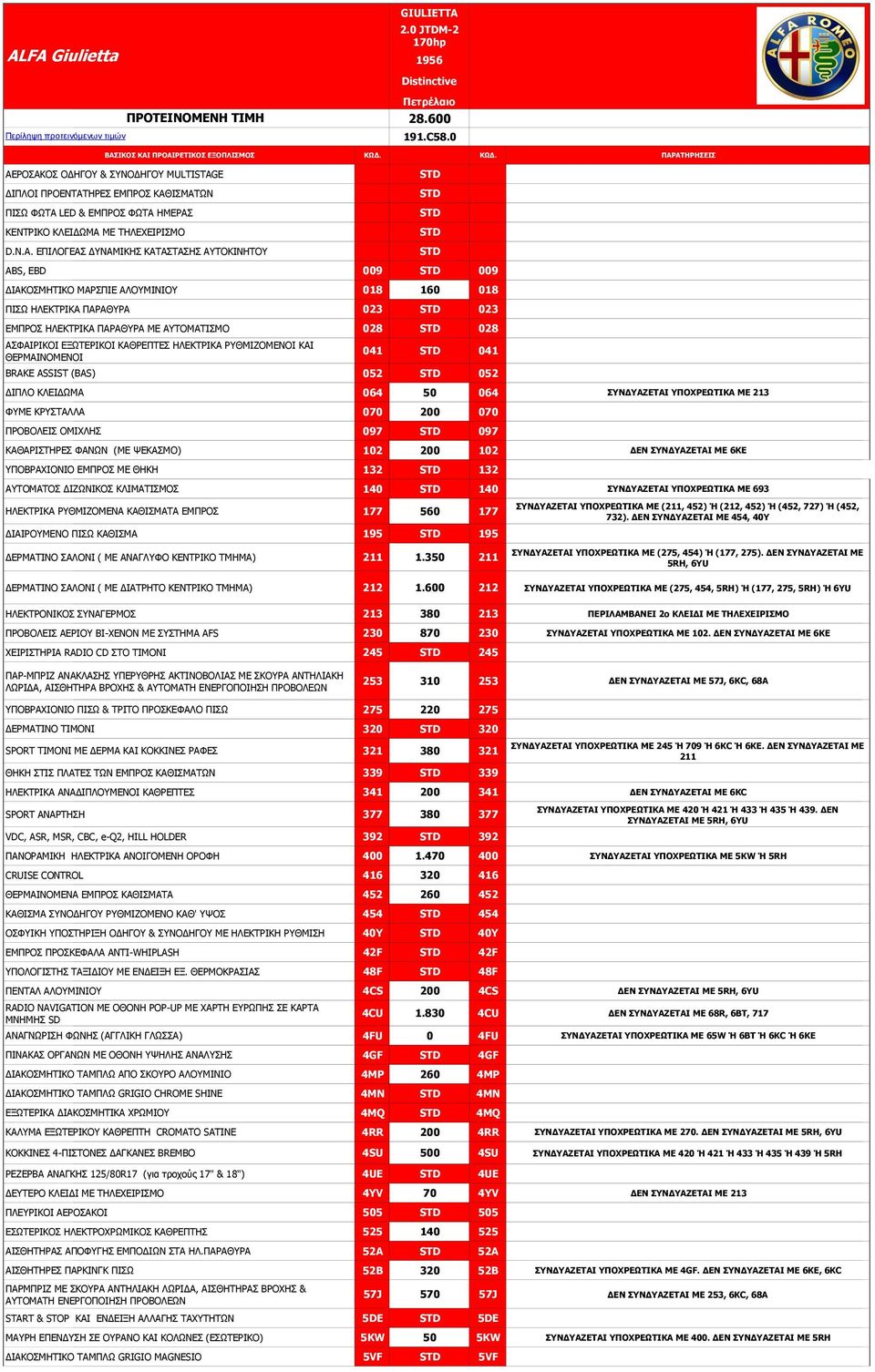 E ΓΗΞΙΝΗ ΞΟΝΔΛΡΑΡΖΟΔΠ ΔΚΞΟΝΠ ΘΑΘΗΠΚΑΡΥΛ ΞΗΠΥ ΦΥΡA 