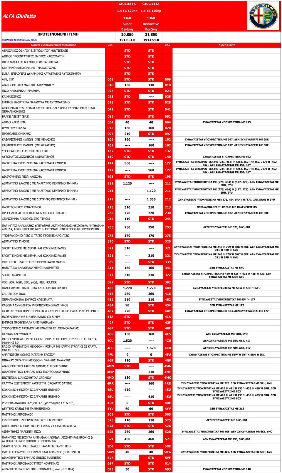 E ΓΗΞΙΝΗ ΞΟΝΔΛΡΑΡΖΟΔΠ ΔΚΞΟΝΠ ΘΑΘΗΠΚΑΡΥΛ ΞΗΠΥ ΦΥΡA 