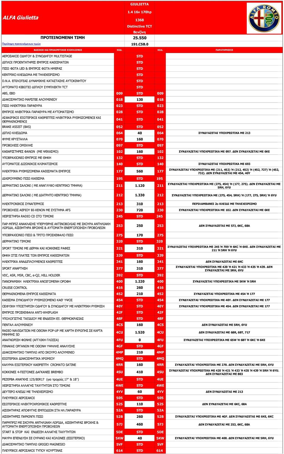 E ΓΗΞΙΝΗ ΞΟΝΔΛΡΑΡΖΟΔΠ ΔΚΞΟΝΠ ΘΑΘΗΠΚΑΡΥΛ ΞΗΠΥ ΦΥΡA 