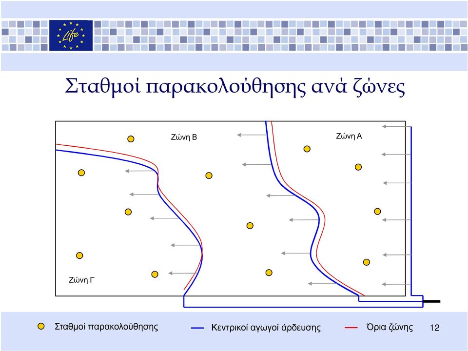 Σταθµοί παρακολούθησης