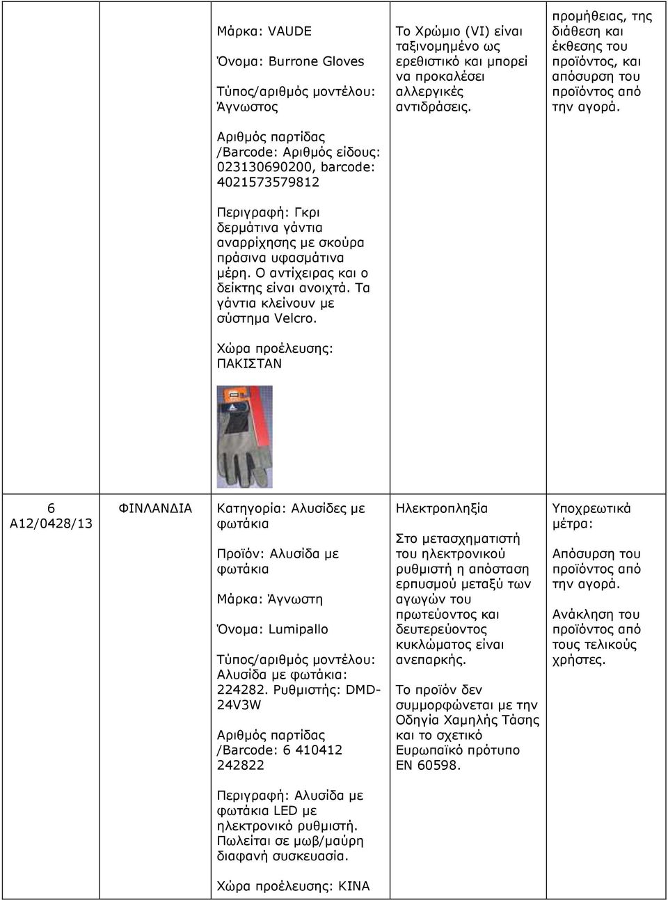 υφασµάτινα µέρη. Ο αντίχειρας και ο δείκτης είναι ανοιχτά. Τα γάντια κλείνουν µε σύστηµα Velcro.