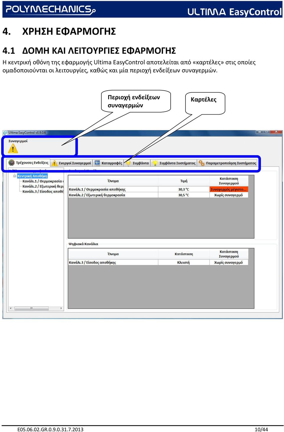 EasyControl αποτελείται από «καρτέλες» στις οποίες ομαδοποιούνται οι