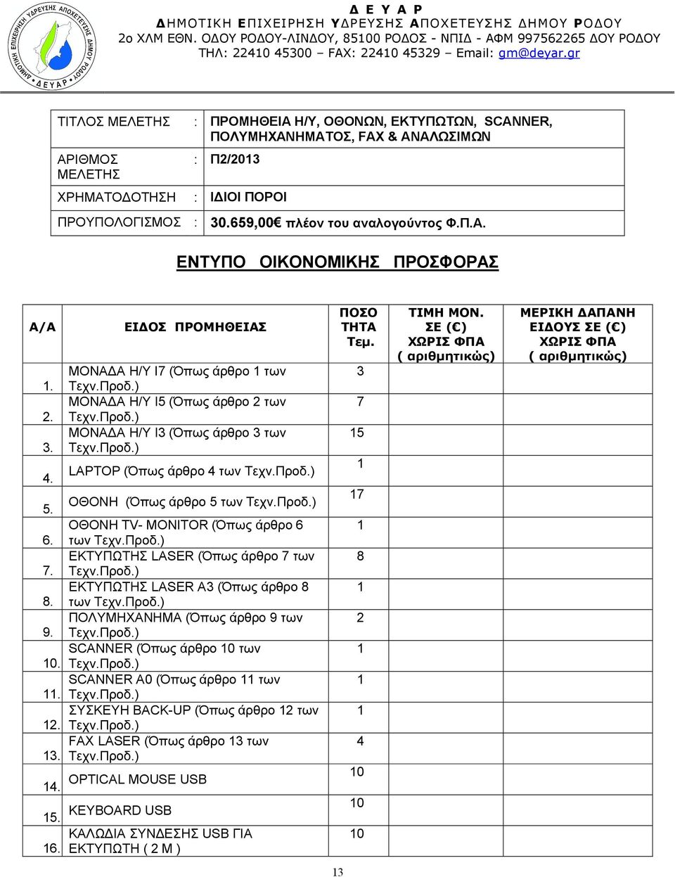 659,00 πλέον του αναλογούντος Φ.Π.Α. ΕΝΤΥΠΟ ΟΙΚΟΝΟΜΙΚΗΣ ΠΡΟΣΦΟΡΑΣ Α/Α 1. 2. 3. 4. 5. 6. 7. 8. 9. 10. 11. 12. 13. 14. 15. 16.