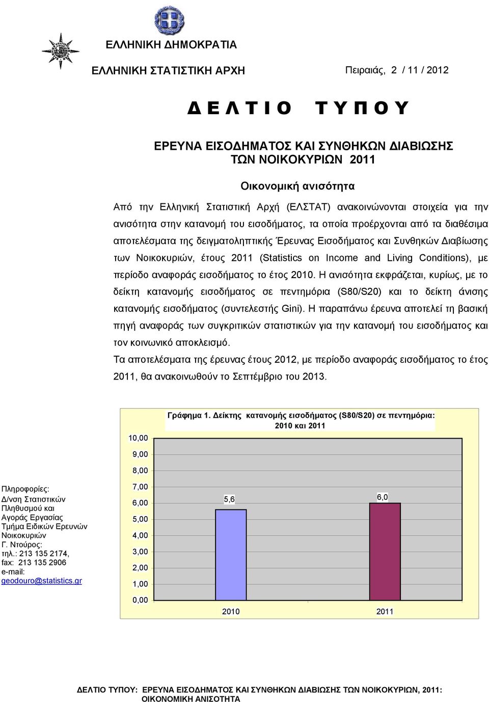 Συνθηκών Διαβίωσης των Νοικοκυριών, έτους 2011 (Statistics on Income and Living Conditions), με περίοδο αναφοράς εισοδήματος το έτος 2010.