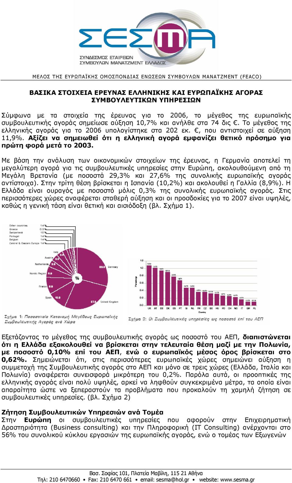 Αξίζει να σηµειωθεί ότι η ελληνική αγορά εµφανίζει θετικό πρόσηµο για πρώτη φορά µετά το 2003.