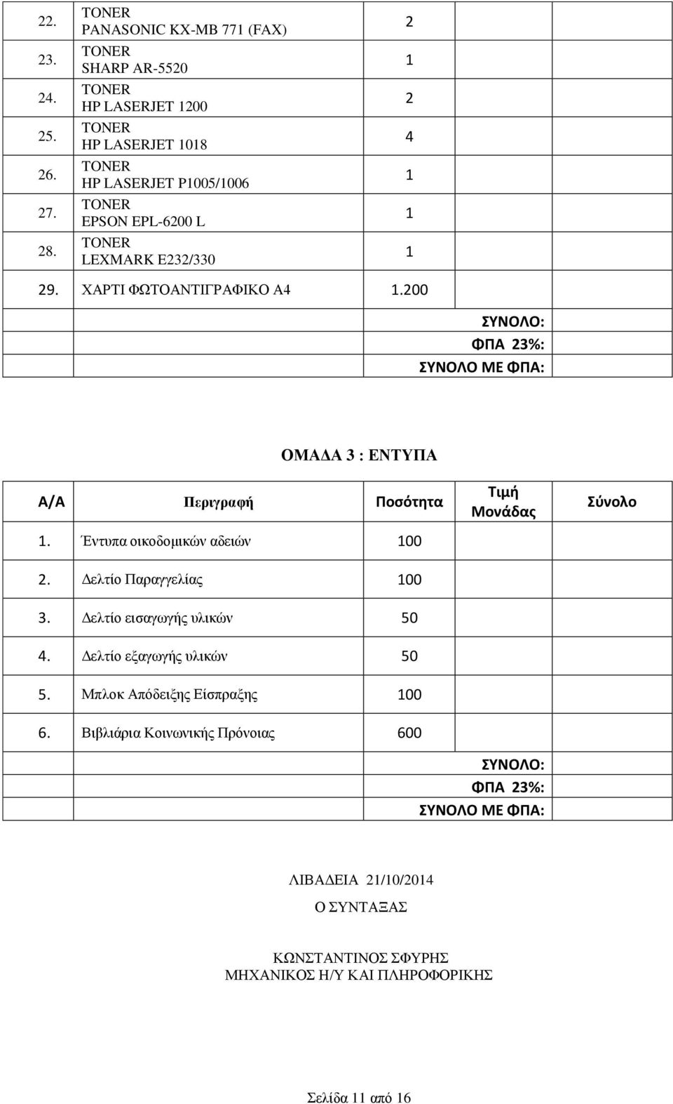 ΧΑΡΤΙ ΦΩΤΟΑΝΤΙΓΡΑΦΙΚΟ Α4.00 ΣΥΝΟΛΟ: ΦΠΑ 3%: ΣΥΝΟΛΟ ΜΕ ΦΠΑ: ΟΜΑΔΑ 3 : ΕΝΤΥΠΑ Α/Α Περιγραφή Ποσότητα.