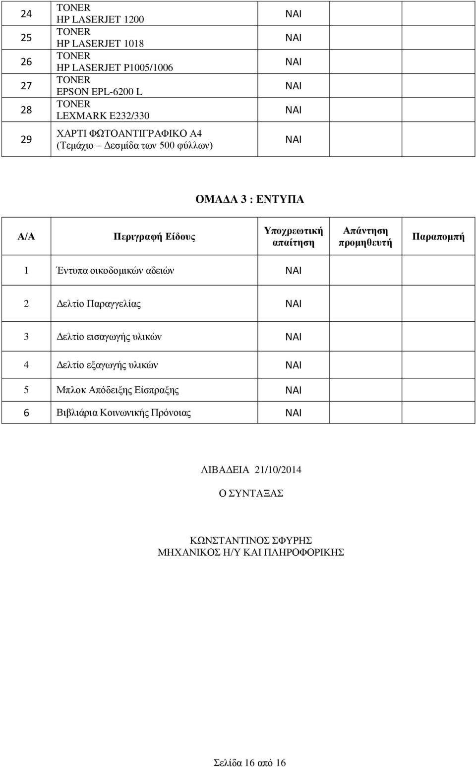 Έντυπα οικοδομικών αδειών Δελτίο Παραγγελίας 3 Δελτίο εισαγωγής υλικών 4 Δελτίο εξαγωγής υλικών 5 Μπλοκ Απόδειξης