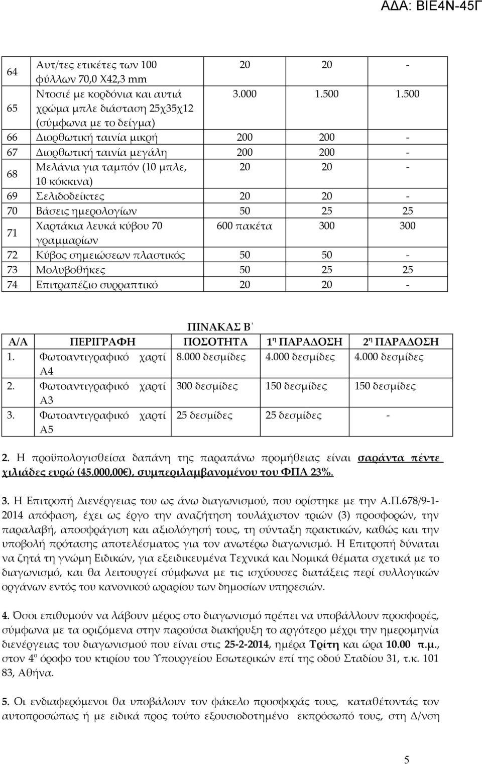 20-70 Βάσεις ημερολογίων 50 25 25 71 Χαρτάκια λευκά κύβου 70 600 πακέτα 300 300 γραμμαρίων 72 Κύβος σημειώσεων πλαστικός 50 50-73 Μολυβοθήκες 50 25 25 74 Επιτραπέζιο συρραπτικό 20 20 - ΠΙΝΑΚΑΣ Β Α/Α