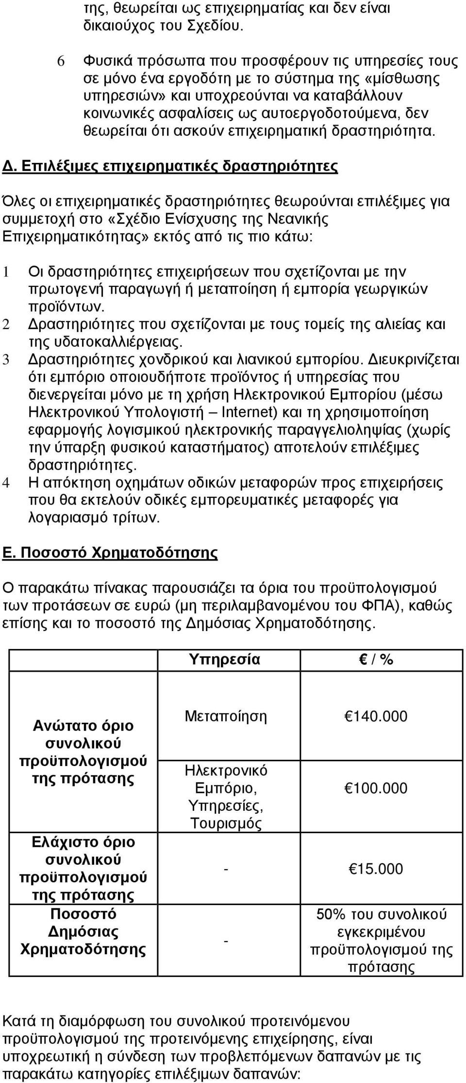 θεωρείται ότι ασκούν επιχειρηματική δραστηριότητα. Δ.