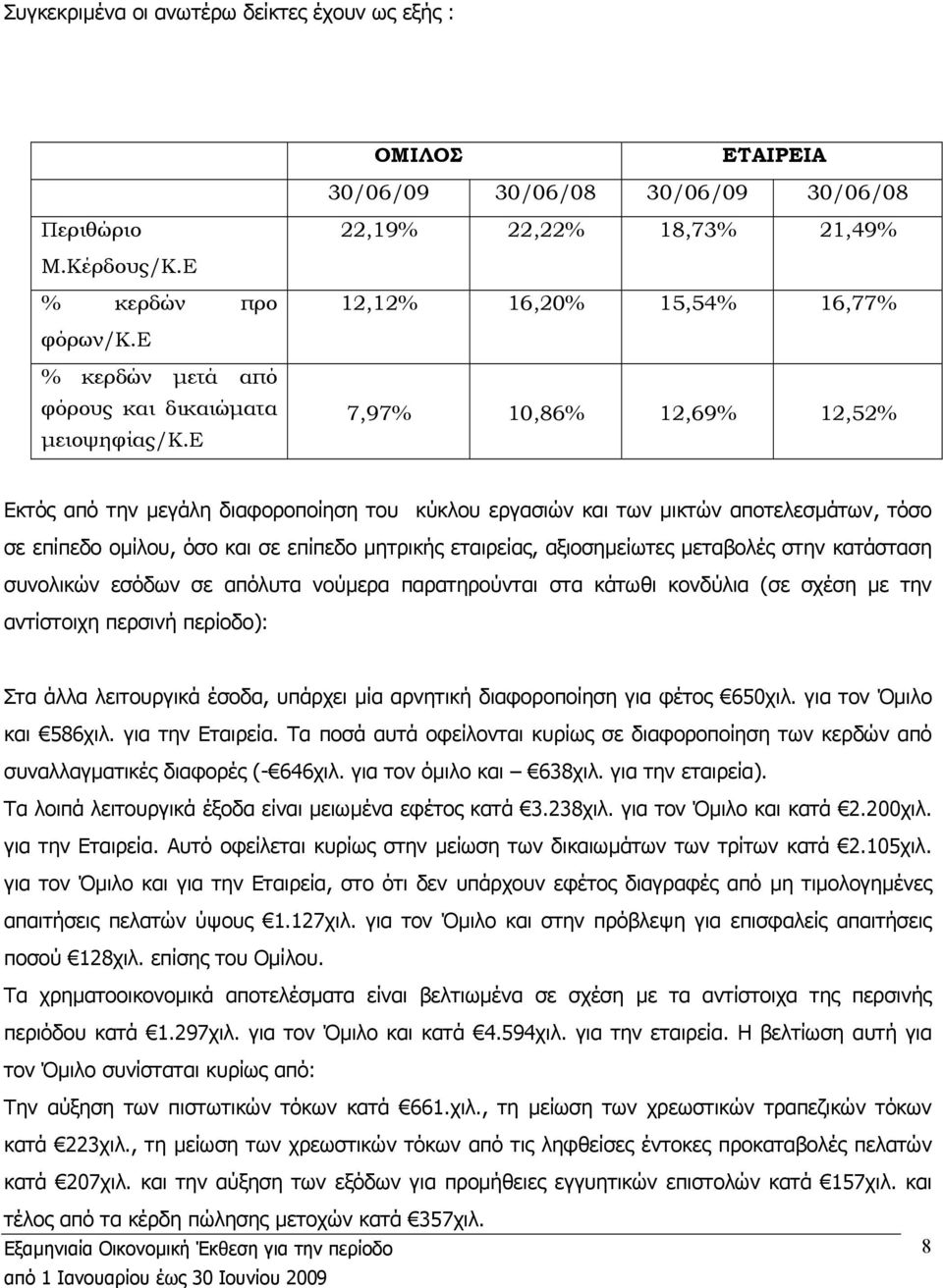 και σε επίπεδο µητρικής εταιρείας, αξιοσηµείωτες µεταβολές στην κατάσταση συνολικών εσόδων σε απόλυτα νούµερα παρατηρούνται στα κάτωθι κονδύλια (σε σχέση µε την αντίστοιχη περσινή περίοδο): Στα άλλα