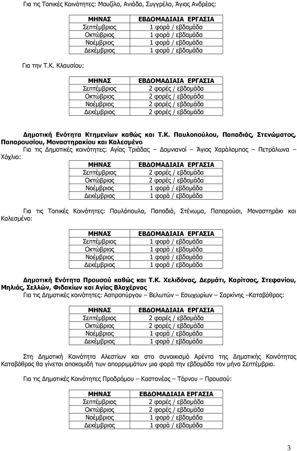 Κλαυσίου: ηµοτική Ενότητα Κτηµενίων καθώς και Τ.Κ. Παυλοπούλου, Παπαδιάς, Στενώµατος, Παπαρουσίου, Μοναστηρακίου και Καλεσµένο Για τις ηµοτικές κοινότητες: Αγίας Τριάδας οµνιανοί Άγιος Χαράλαµπος